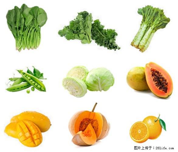 叶黄素有什么功效和作用 - 生活百科 - 南阳生活社区 - 南阳28生活网 ny.28life.com