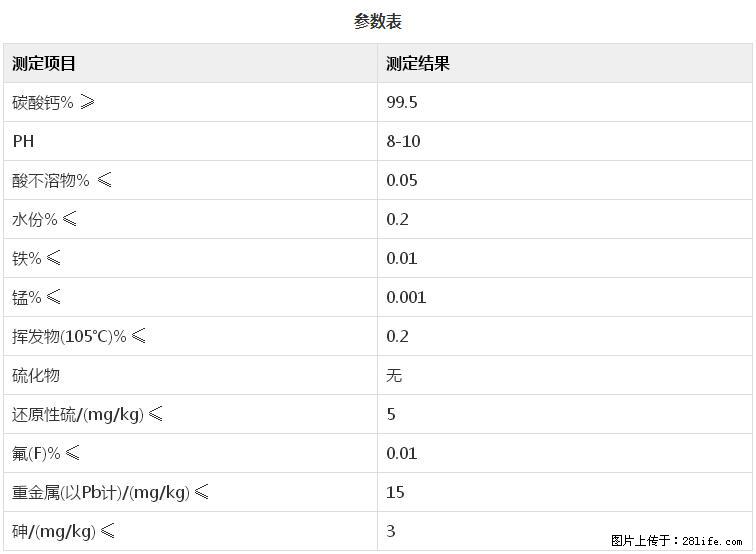 【桂林三鑫新型材料】600目重质碳酸钙 方解石粉重钙粉 - 综合信息 - 其他综合 - 南阳分类信息 - 南阳28生活网 ny.28life.com