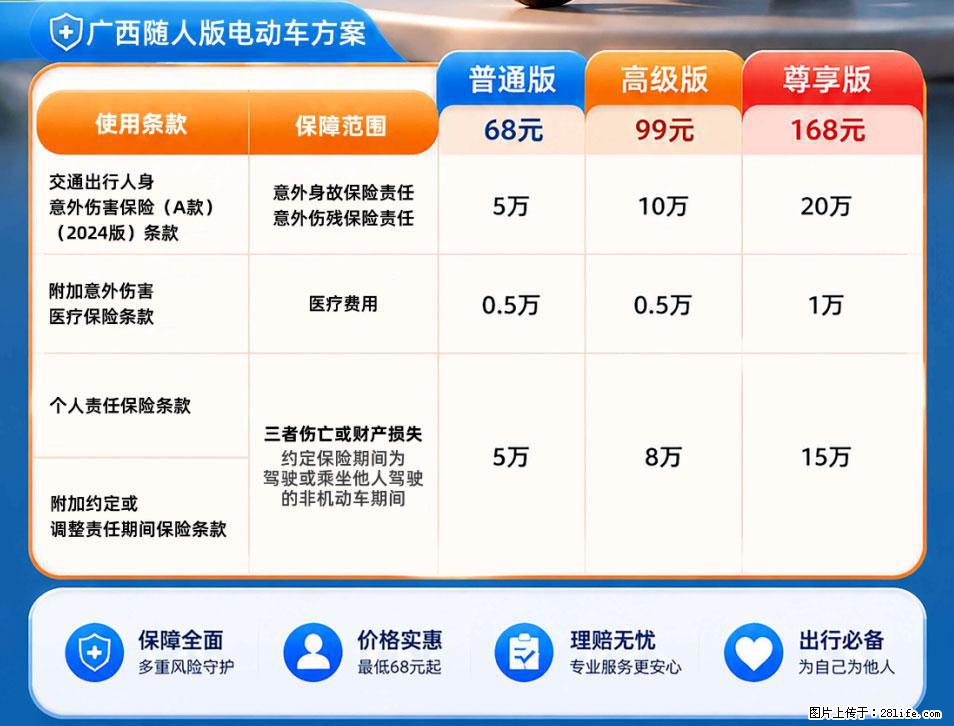 【骑行保障】安全骑行，保障随行！电动车专属保险上线啦！ - 南阳生活资讯 - 南阳28生活网 ny.28life.com